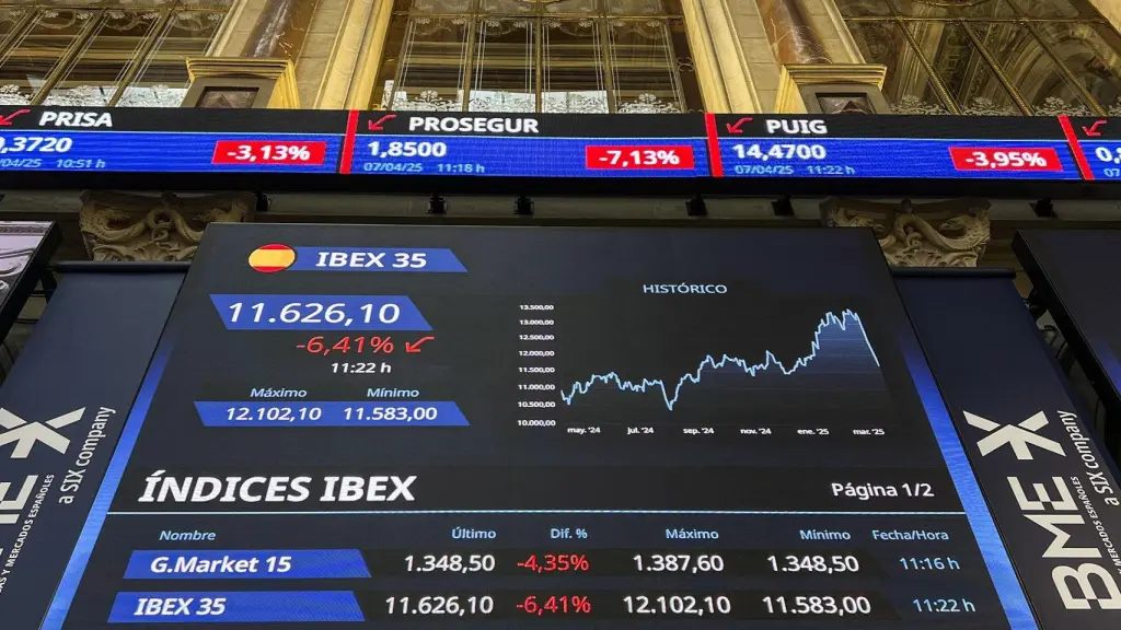 Noticia 4