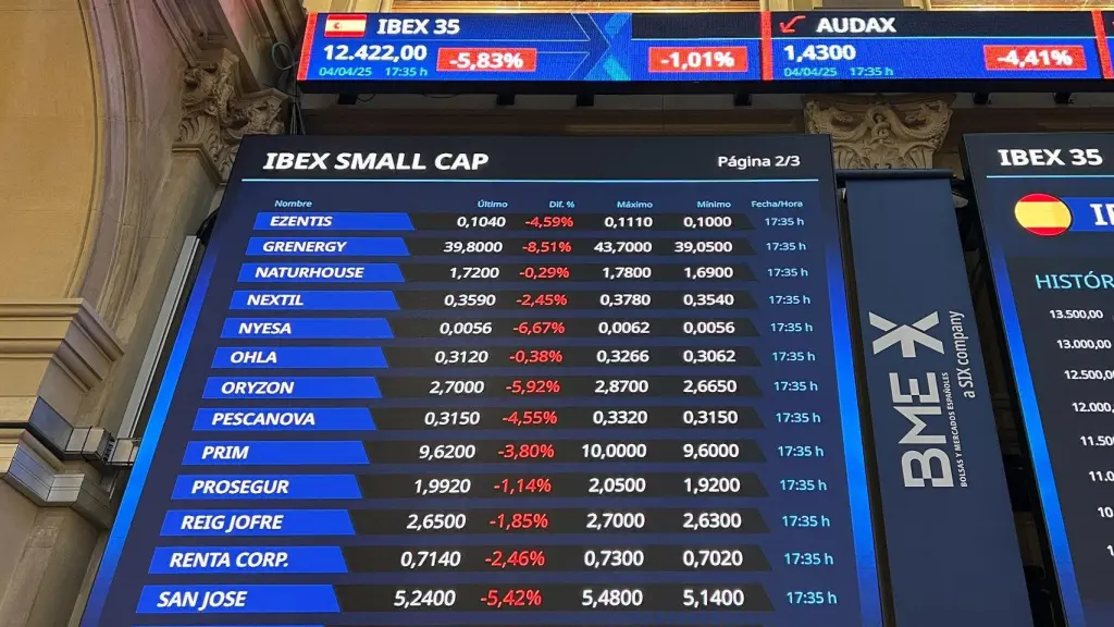 ibex españa 